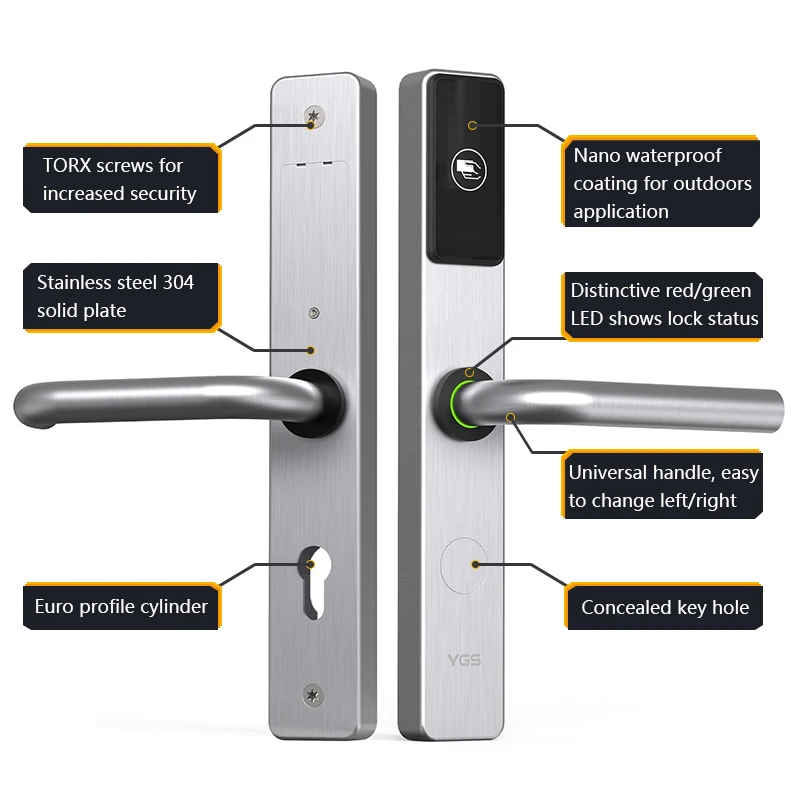 YGS TCP IP Wireless Sliding Door Hotel Room Door Handle Locks Home Apartment Fingerprint App Tuya Door Lock