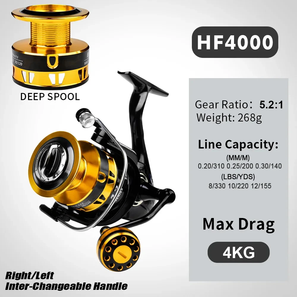 Spinning Fishing Reels Handle Knobs 5.21 13bb 1000 2000 3000 4000 5000 6000 7000 With Metal 8kg