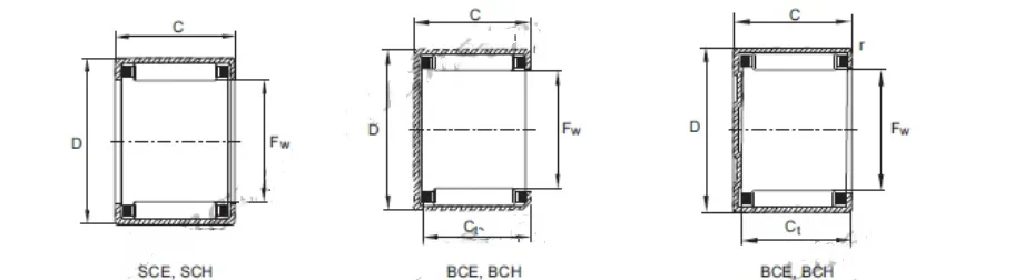 Closed End SCE3410 SCE 3410 BCE3410 BCE 3410 Series Drawn Cup Needle Roller Bearing Roller Bearing