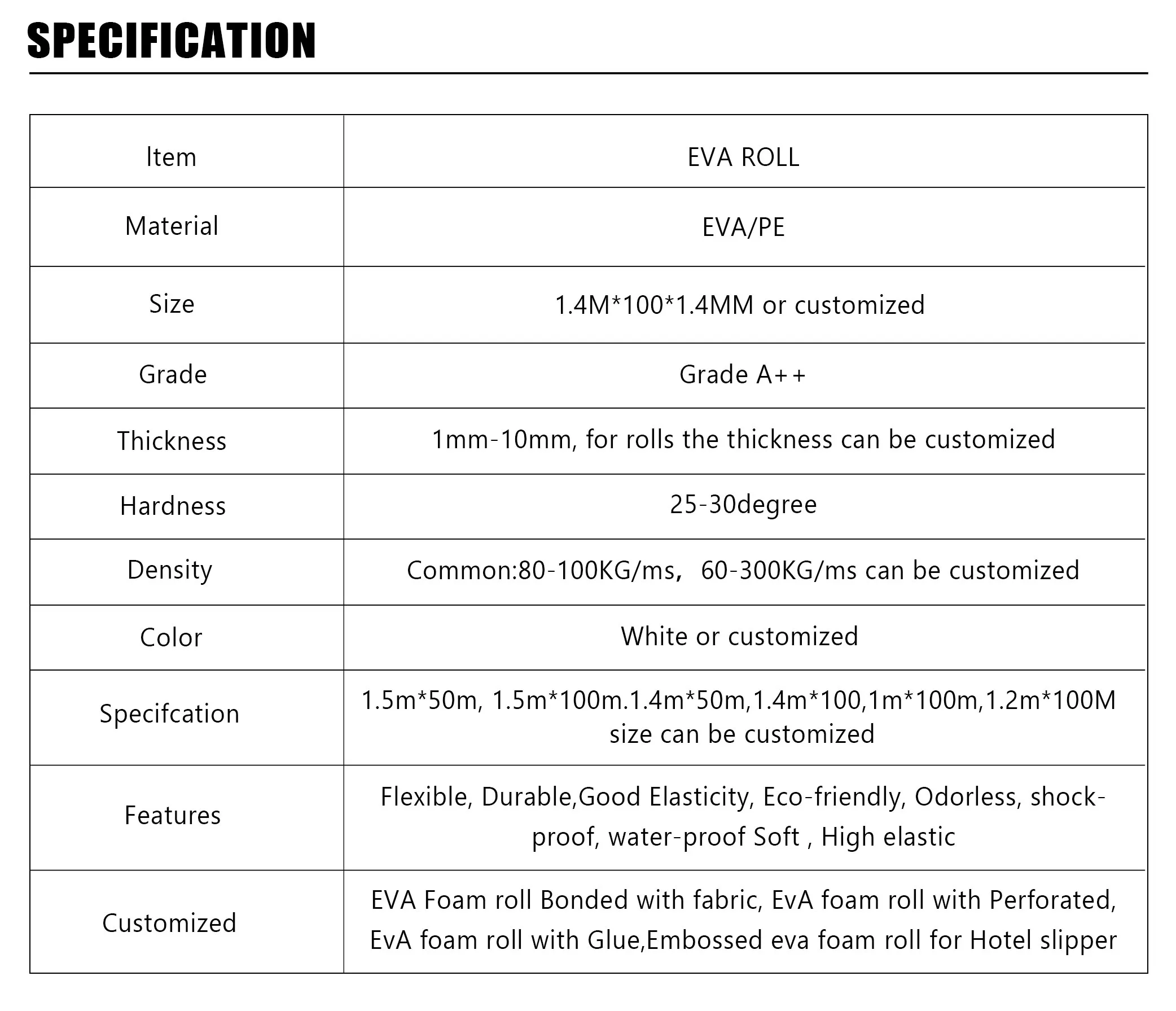 Specifications