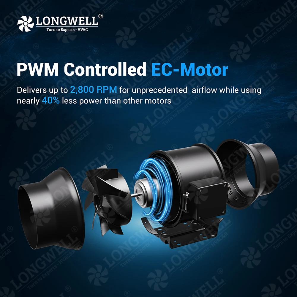 LONGWELL 4'' 6'' 8''  220V EC Motor Inline Duct Fan Steel Mixed Flow for Home Ventilation Hydroponics Wall/Mounted/Window Farms