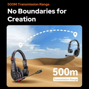 Godox SkyTalk Air 2.4GHz 3G POC Wireless Intercom System 500mm with Noise Free Design for Group Communication and Film Crews detail image