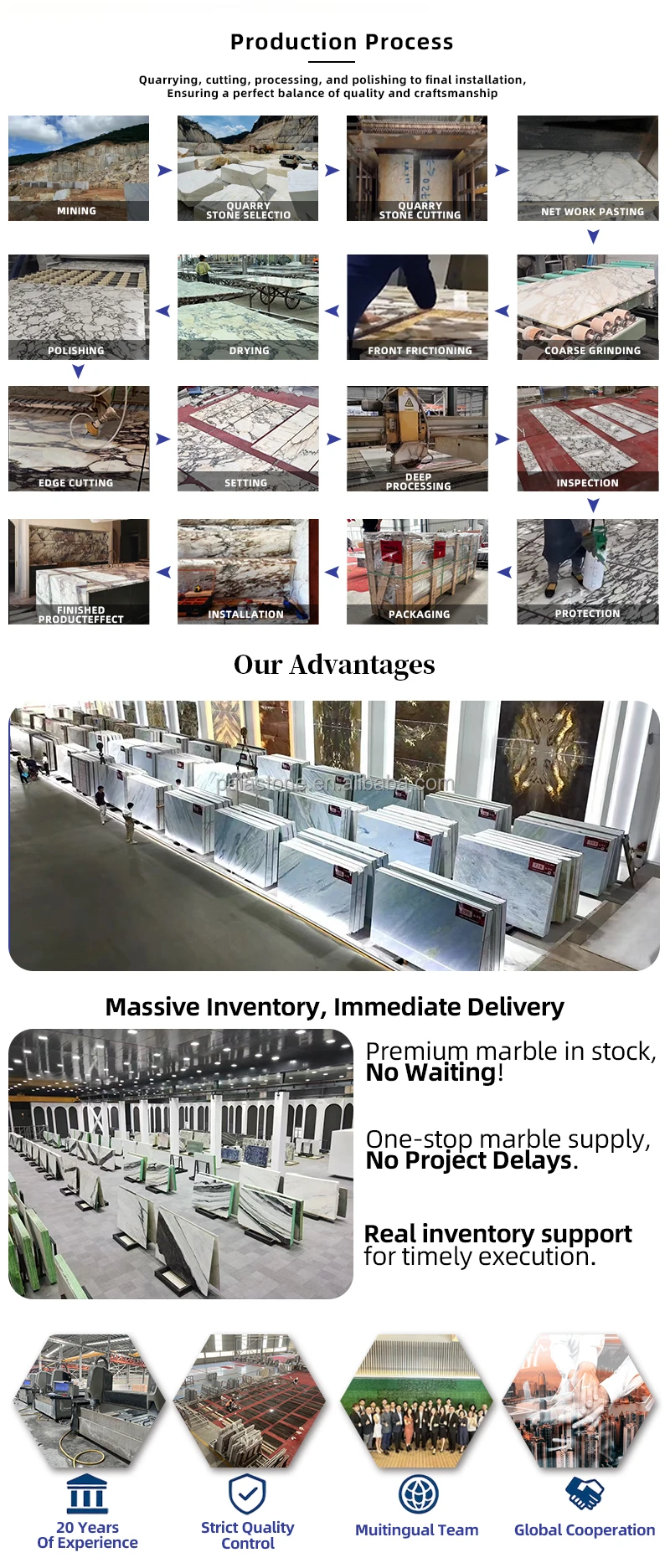 Competitive advantages