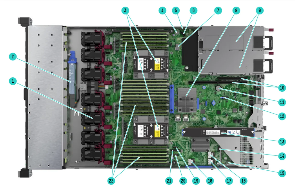 Устройство сервера. Сервер dl360 g10. Сервер PROLIANT dl360 g10 HP. PROLIANT DL 360 g10. HP PROLIANT dl360 gen10 Server.