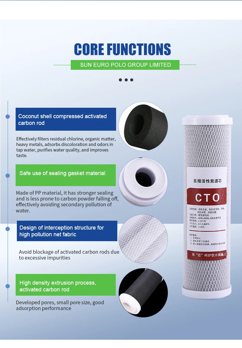 water purifier spare parts