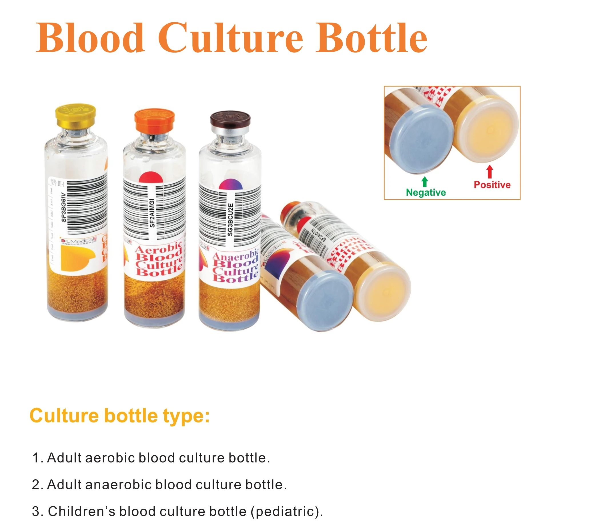 Hospital Automated Blood Culture Detection System Afrimart Online