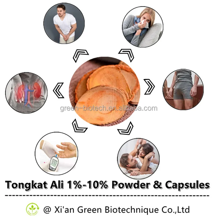 Tongkat Ali Extract Capsules 100 Natural Tongkat Ali Extract Powder