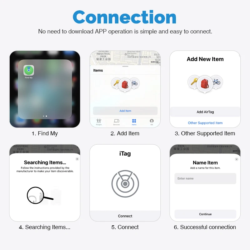 Ari Tag Smart Tag Travel Bag Gps Trackers For Luggage Bags Buy Gps