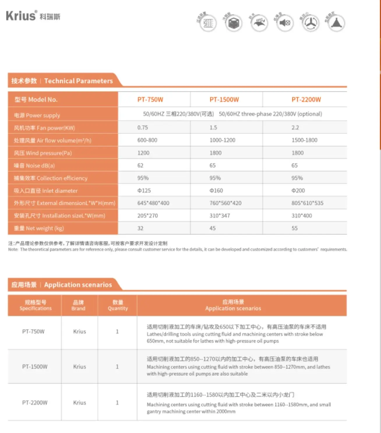 Krius Air Cleaner Industrial Centrifugal Type Efficient Air Purification CNC Machine Oil Mist Collector