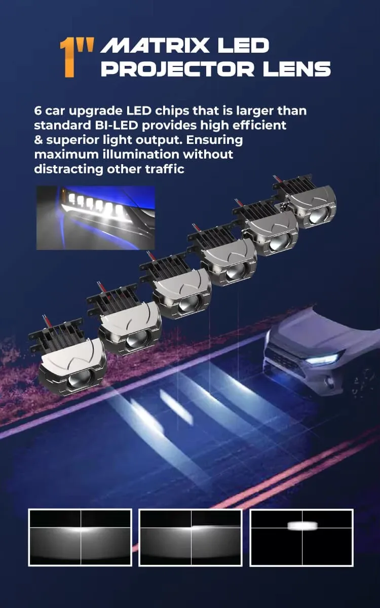 1inch All Car 20W Matrix Bi LED Projector Lens Light high low Lens Auto Matrix LED Module LED Headlight