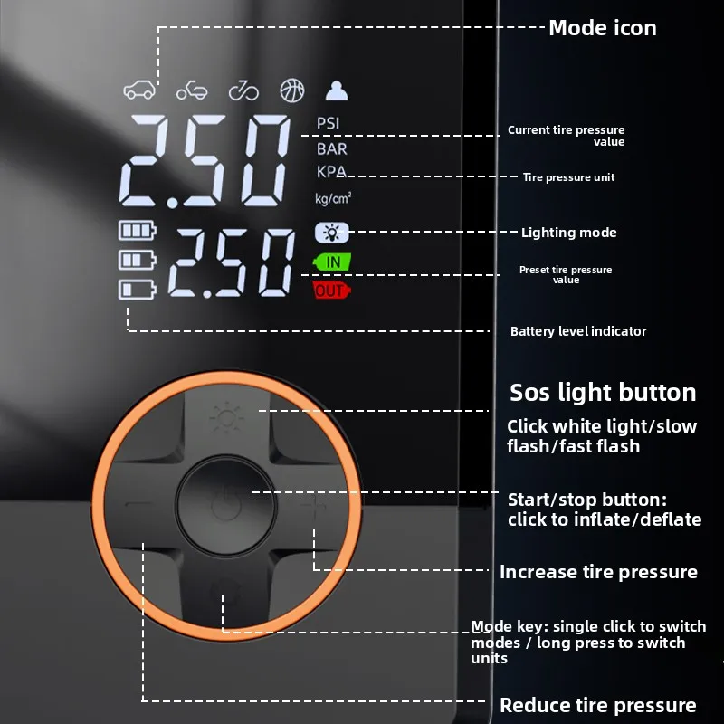 Factory Price ABS Dual Power Supply Mini Portable Electric Car Tyre Air Compressor Cordless Digital Tire Inflator Auto Stop LED - view 6