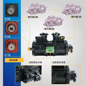 リクエスト受付 Sk135sr Ec250d Excavator Hydraulic Regulator Valve 4658831