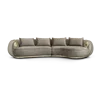 Custom styles
