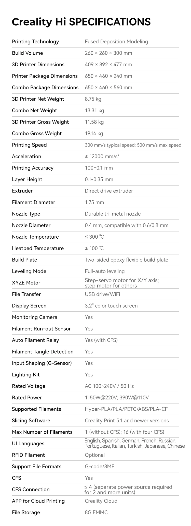 New Creality Hi Combo 3D Printer Model Multi-color Desktop 3D Printing With Intelligent CFS Fast Print Speed 500 Mm/s