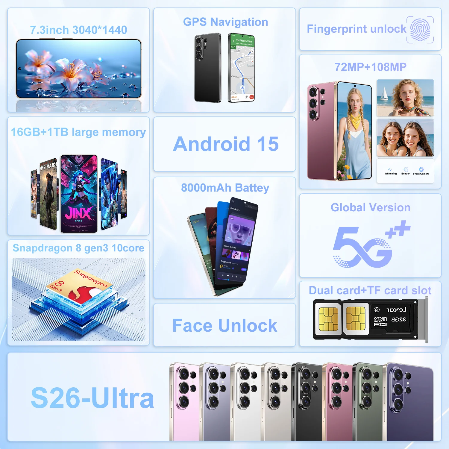 Biometric Technology