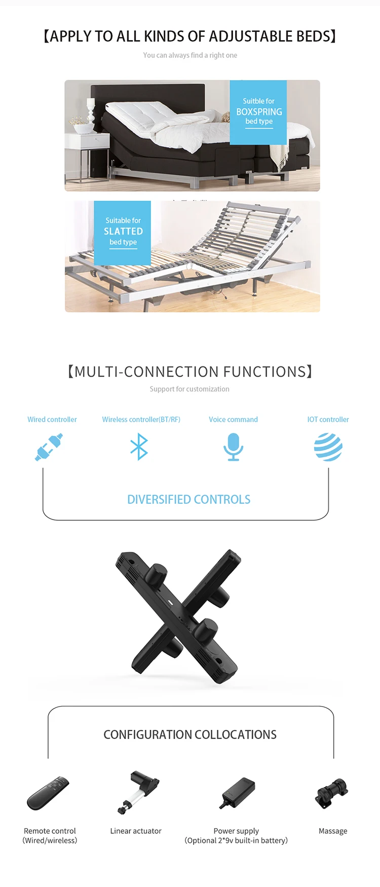 6000N Dual Actuator with Remote Control for Beds