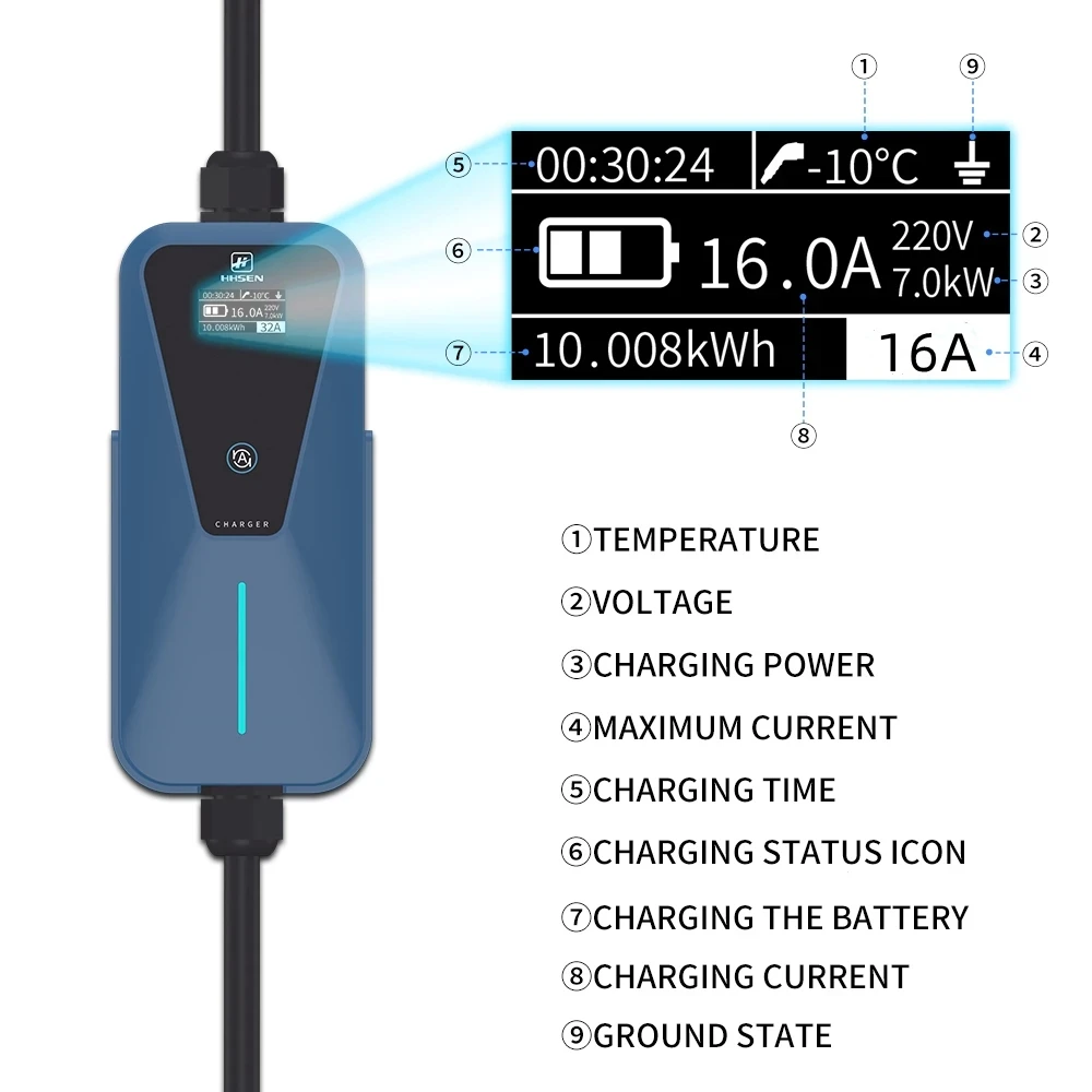 3.5kw Type2 Ev Portable Charger Ev Adapter Portable Ev Charger Type 2