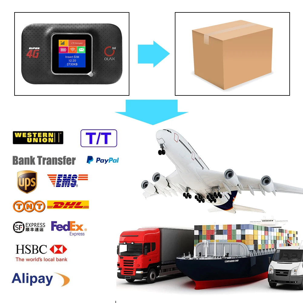Modem WiFi OLAX MF982 Pocket Wifi Mobile 4G LTE 3000mah Hotspot Mifis Router