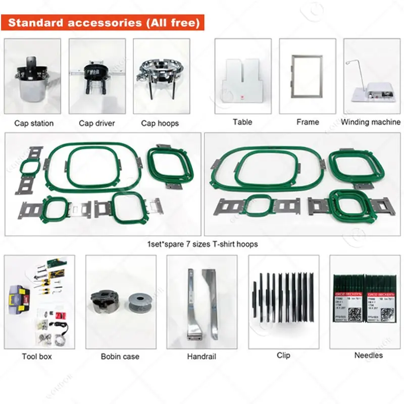 Компьютеризированный китайский компьютер с монограммой 4 головки швейная вышивальная машина цена в Пакистане Бангладеш