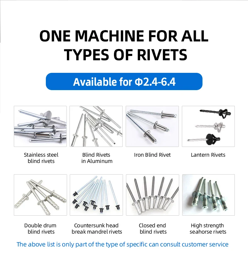 Rocol RL-520 18V Lithium Battery Rivet Gun, Industrial Cordless Tool ...