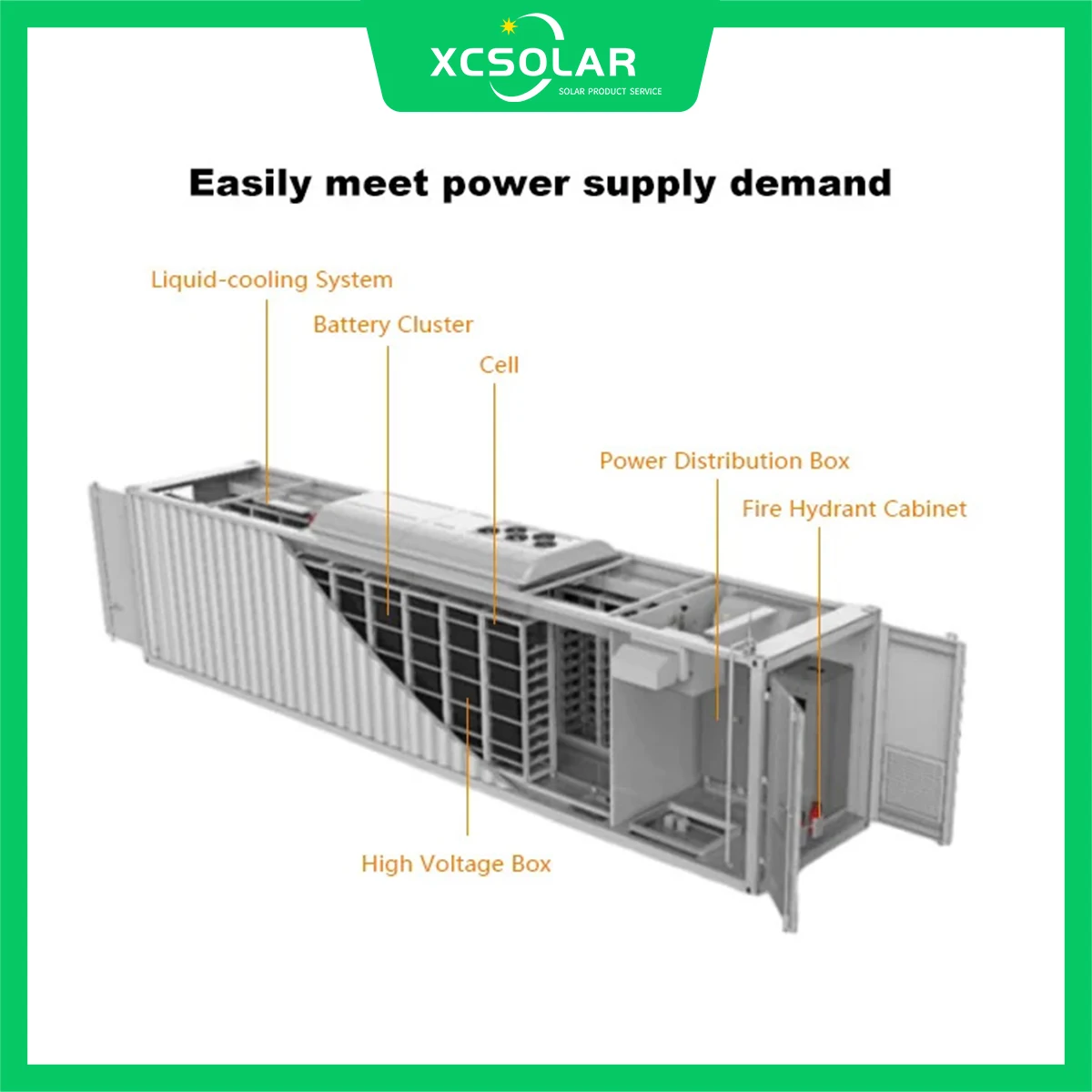 Renewable all in one energy storage system Battery Cabinets For Industrial And Commercial Energy Storage System