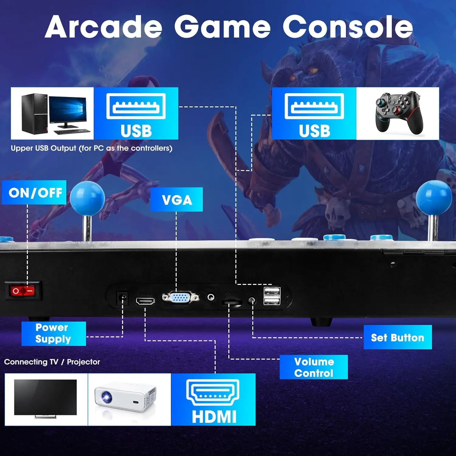 Pandora Box Arcade - 50000 Games in 1 Home Entertainment