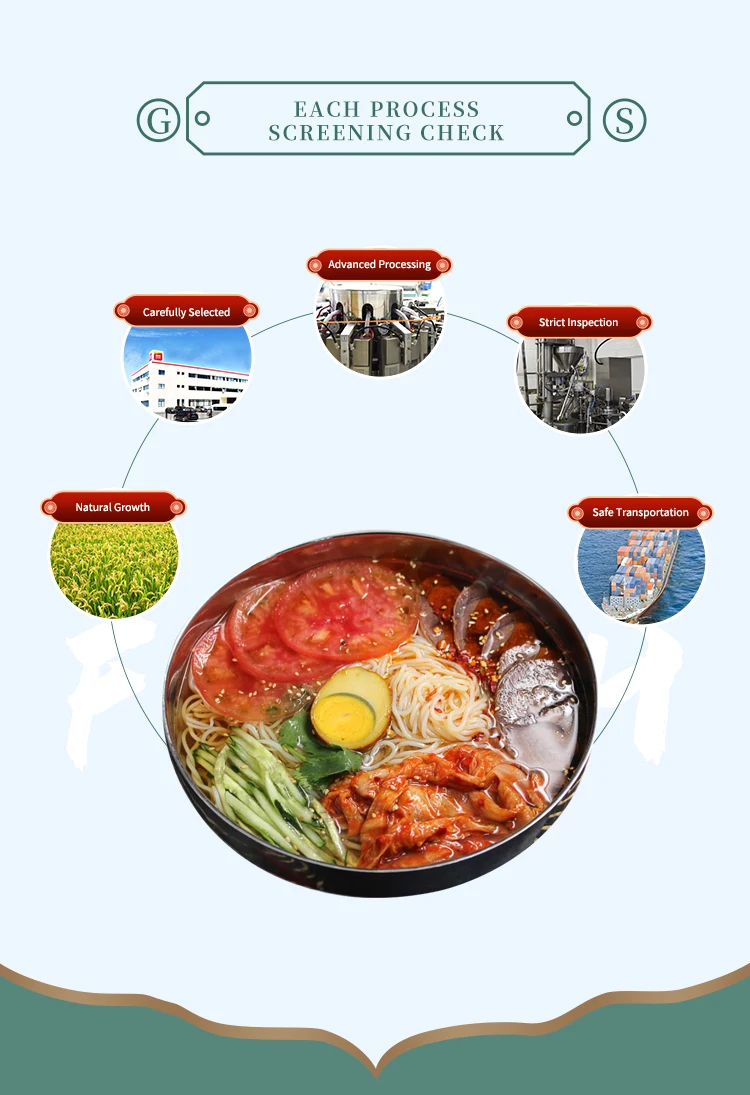 Oem Odm Soba Korean Cold Noodles Buckwheat Cold Noodles For Sale Buy