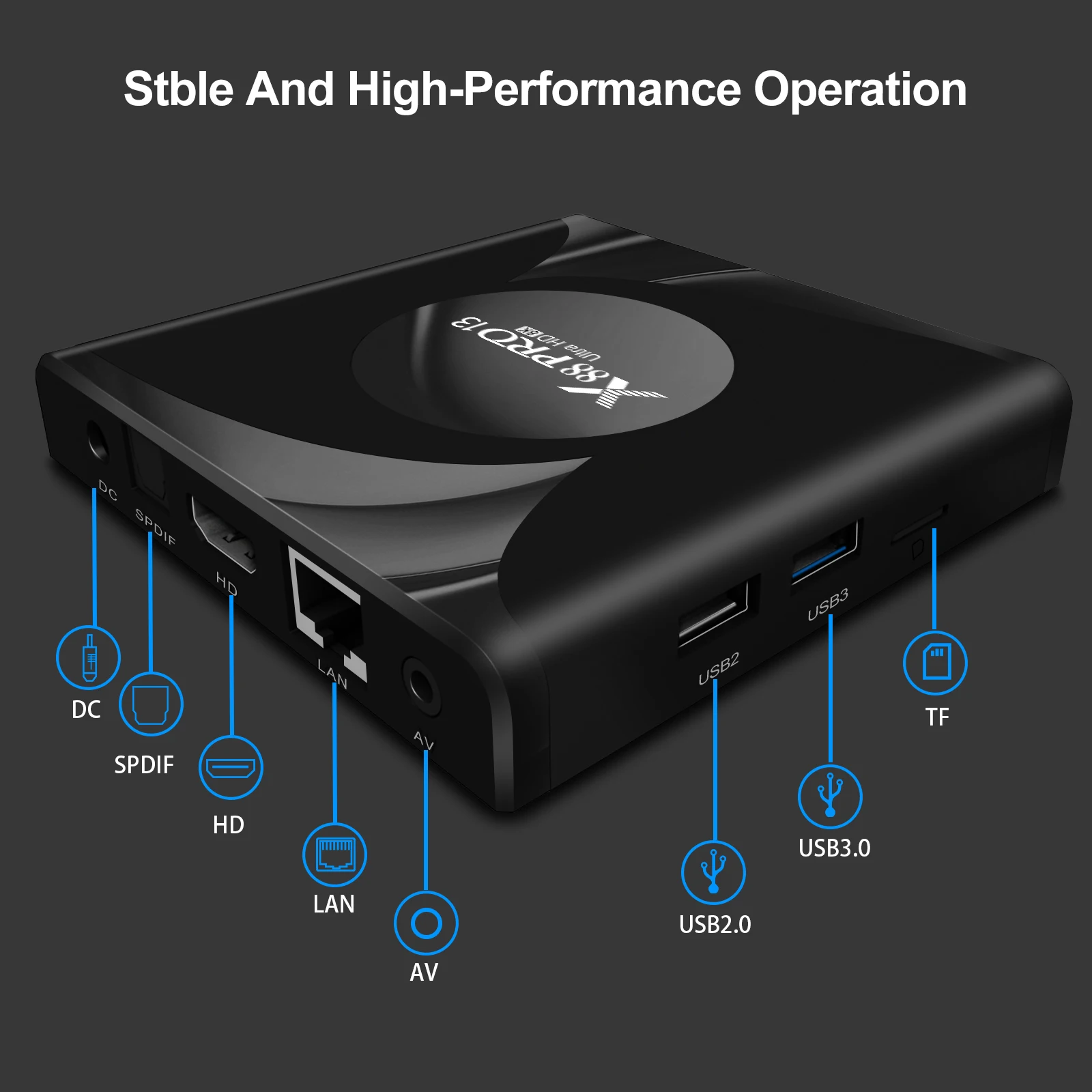 X88 13 Android Smart Box Latest Model Amlogic S905 8K Dual System Wifi TV Box with Mobile Phone for Bluetooth Support Set-top Bo