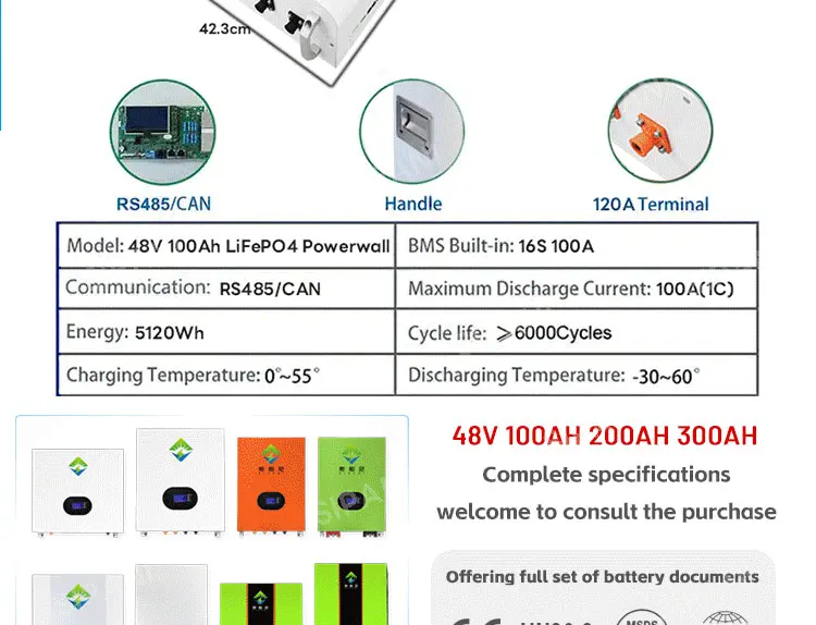 5kwh battery