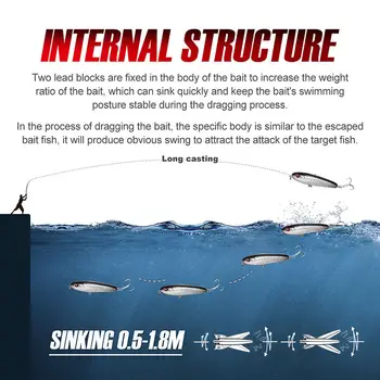 CHEERY High Quality Pencil Lure Sinking 75mm 28g Stickbait Hard Lure Fishing Tackle Long Casting – Pencil – view 3