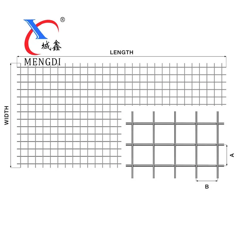 Q188 Concrete Reinforcement Wire Mesh Panels