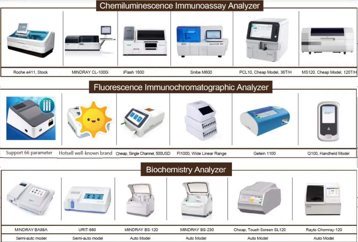 A-FAITH Microbial ID/AST System - Efficient & Reliable