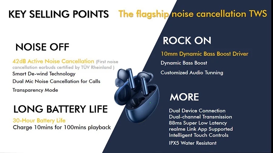 Realme Buds Air 3 (27).jpg