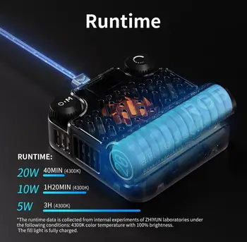ZHIYUN FIVERAY M20 M20C RGB Video Light 20W Portable Camera Light Temperature 2500K-10000K detail image