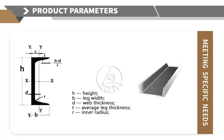 ASTM Hot Rolled C Structural Profile 201 310S 316 410S 202 316L 430 ...