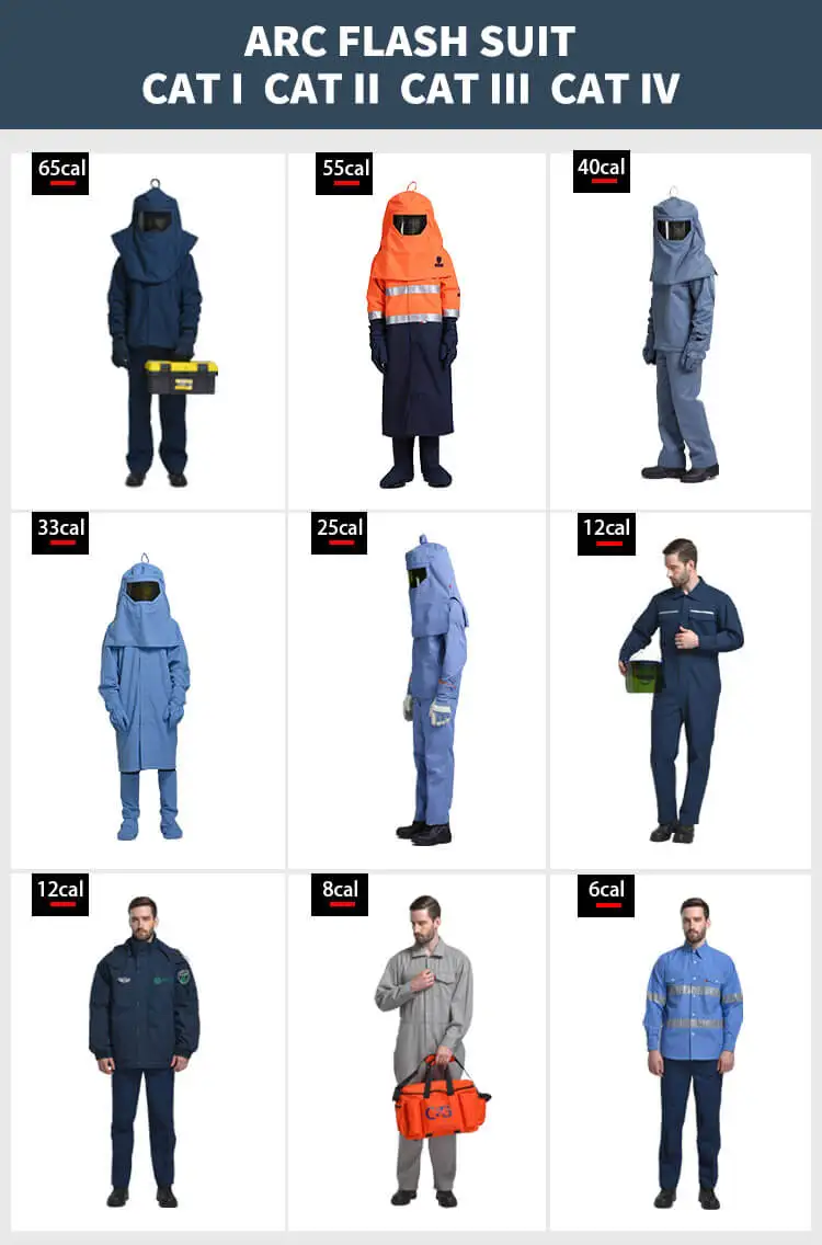 Electric Suit Safety Workwear Arc Flash Suit Electrical Hazard Buy