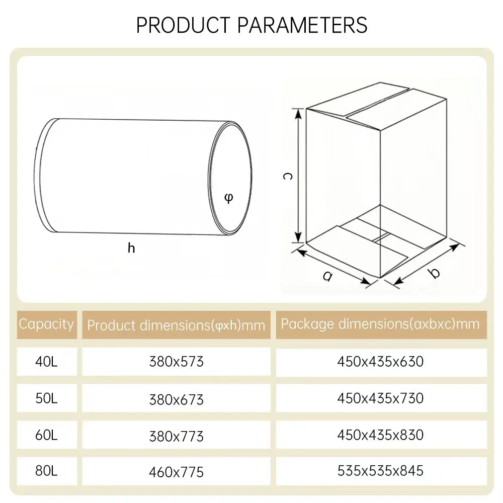 Specifications