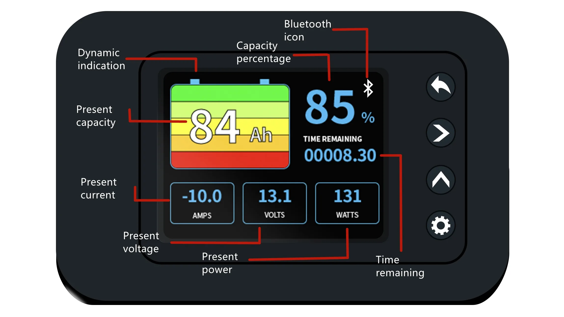 Licitti Smart Shunt Battery Coulometer Batteries Monitor Bm6 Wireless ...