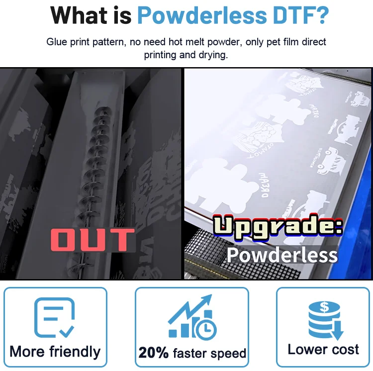 Powderless Dtf Printer Glue Printing Machine 60cm I3200 Head Direct to Film Transfer  for Clothes T-shirt No Powder Dtf Printer