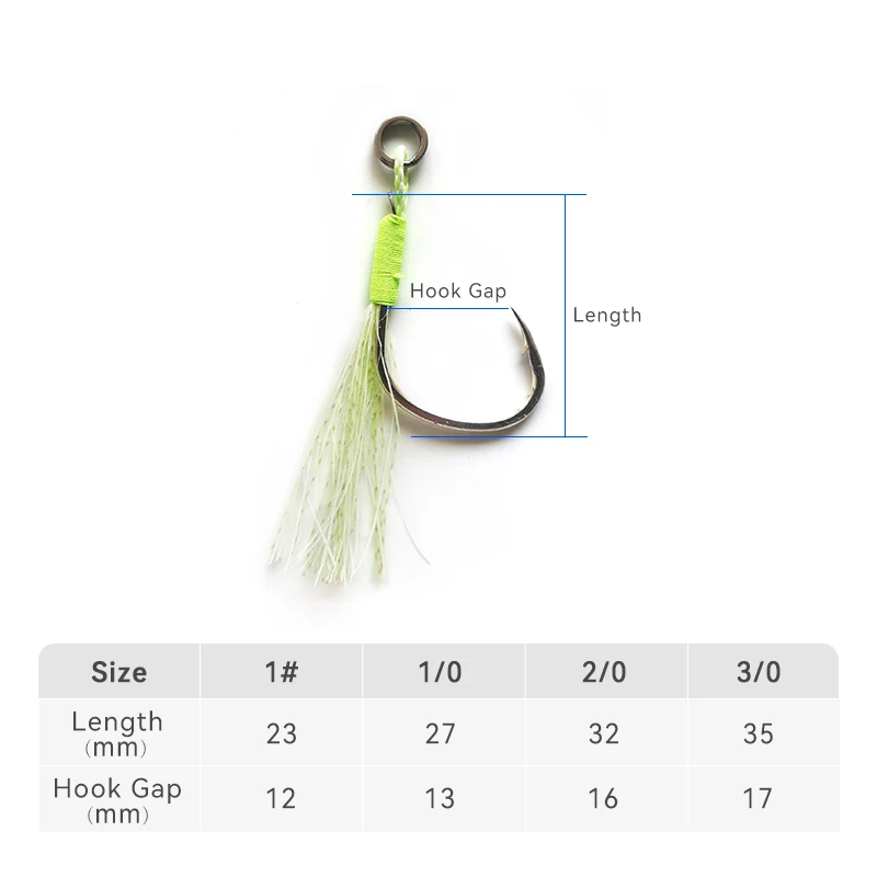 amazon fishing pole rigs Catch More Fish Surf Pier Spinning