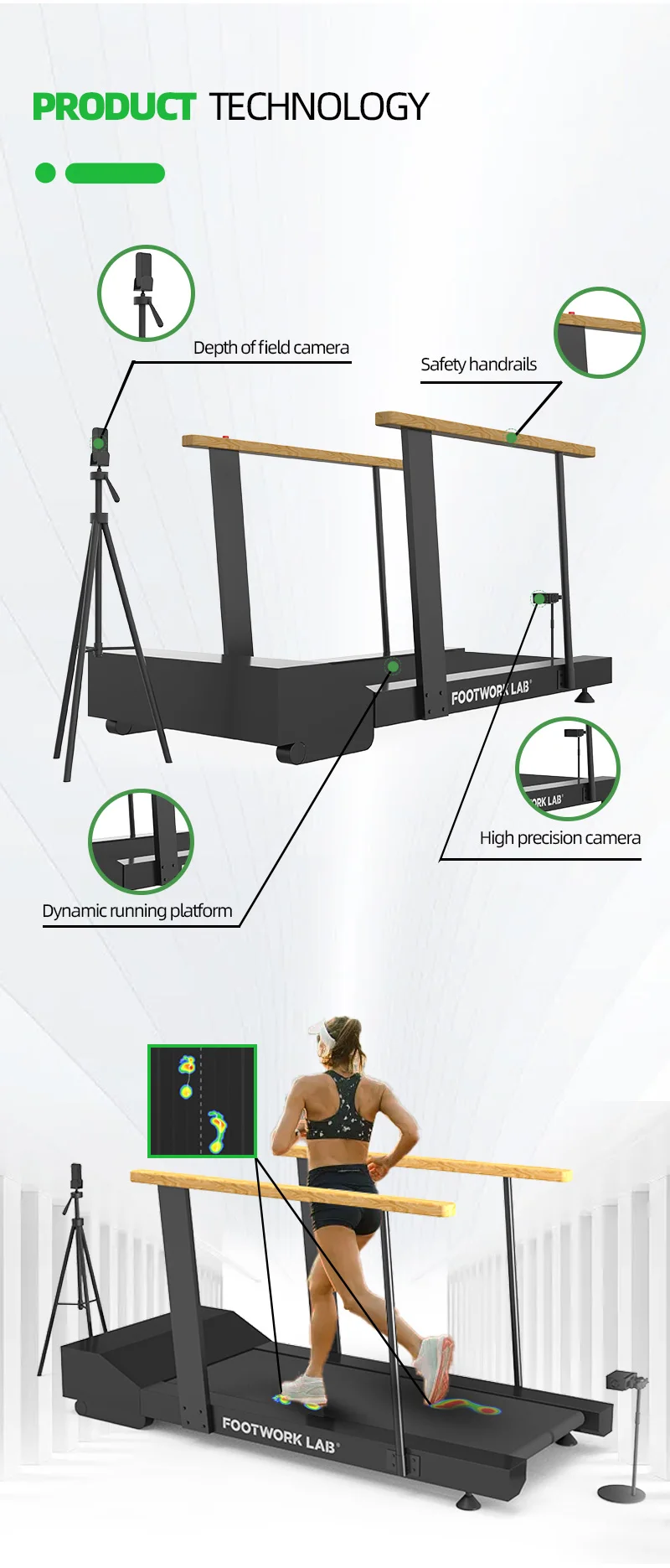 Foot Pressure Sensor Motion Capture Equipment Gait Analysis Training ...