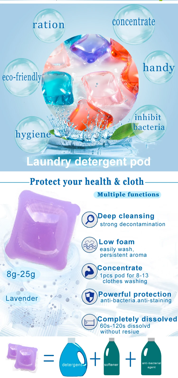 Household Liquid Detergent Laundry Pods Detergent Capsules Household Daily Cleaning Box Packing High Efficient Sterilization 8g