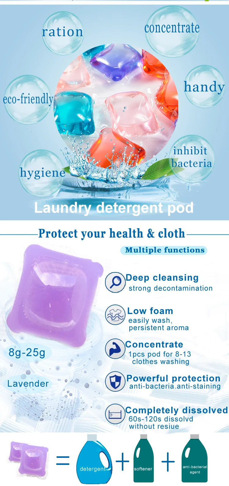 100%Anti-Bacterial 8g liquid bingo detergent beads eco friendly pods laundry washing detergent pods liquid