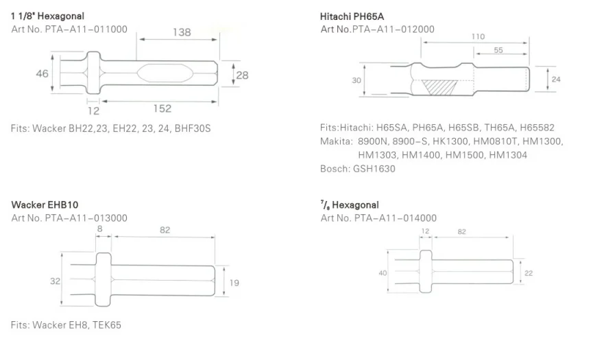 chisel 3