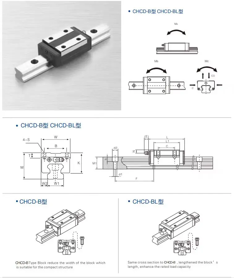 Cheap Price Heavy Duty Linear Guide Hgh15ca Smoothly Linear Guide Slide ...