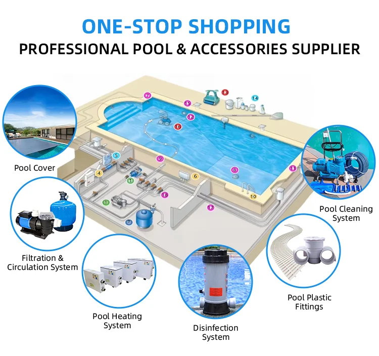 Modular Pool System 8m Wholesale Swimming Pools Modular Prefab Hydrotherapy Pools Swimming ...