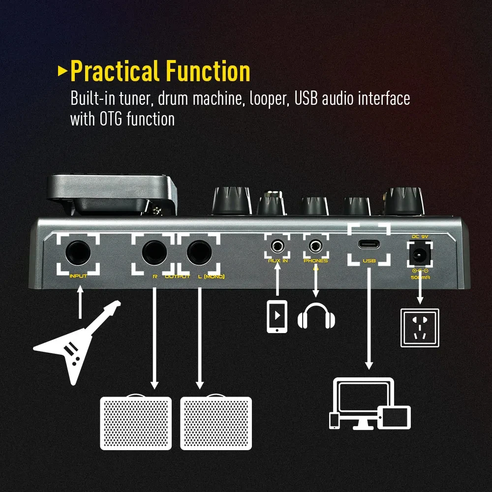 Sonicake Matribox QME-50 - Multi Effects Processor for Guitars