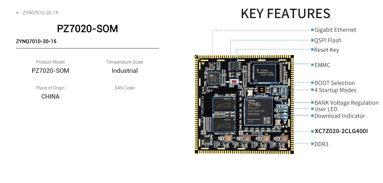 Xilinx Zynq 7020 FPGA開発ボード XILINX ZYNQ 7000 7020 AX7020 FPGA開発ボード ARM ALINX ブランド