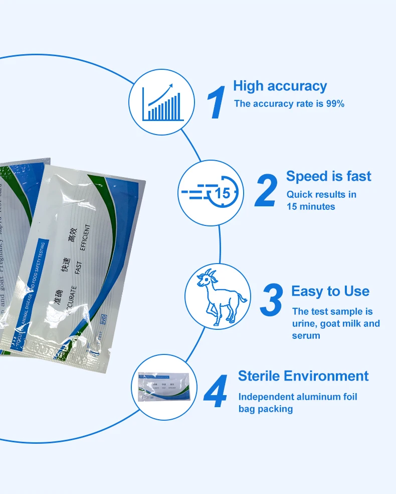 Goodoctor Sheep Early Pregnancy Test Kit Cassette Buy Sheep Pregnancy
