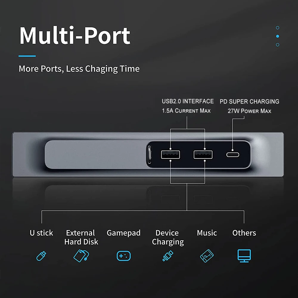 Podofo Center Console Slide Cover Dustproof USB Hub PD Fast Charge Port Intelligent Docking Station for Tesla Model 3 Model Y